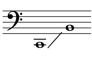 2nd Octave