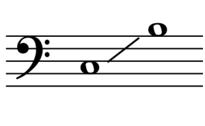 3rd Octave