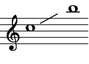 5th Octave