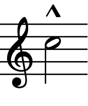 Martellato
