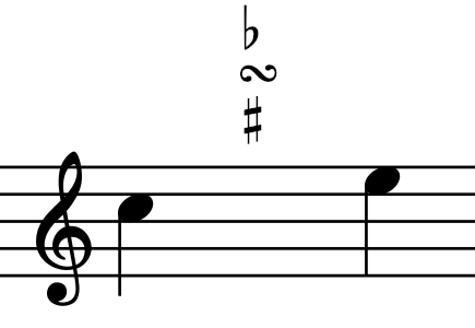 Turn with both notes inflected