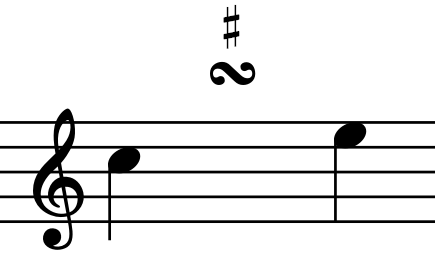 Turn with inflected upper note (sharp)